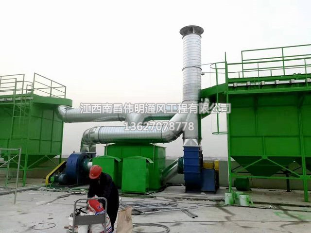 工廠廢氣