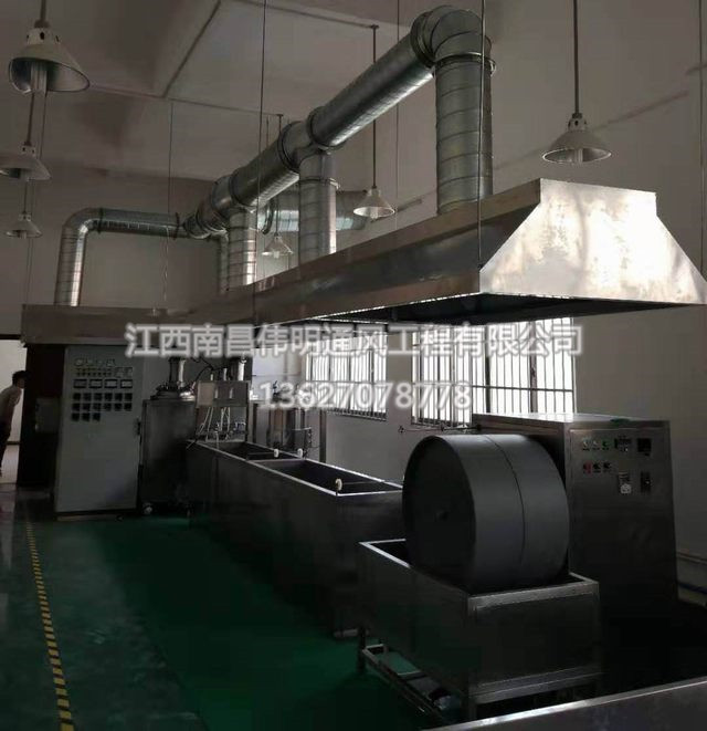 工廠廢氣