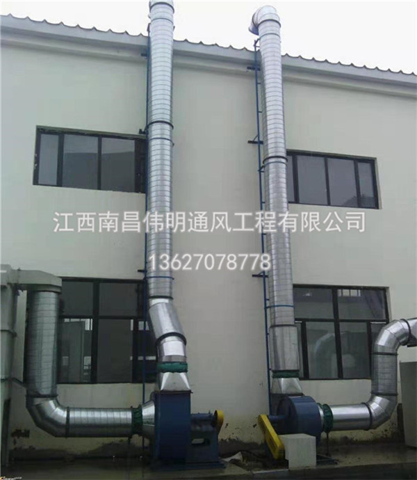 工廠廢氣
